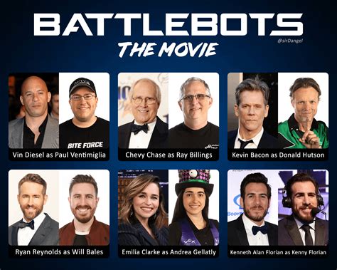 battlebots fmovie